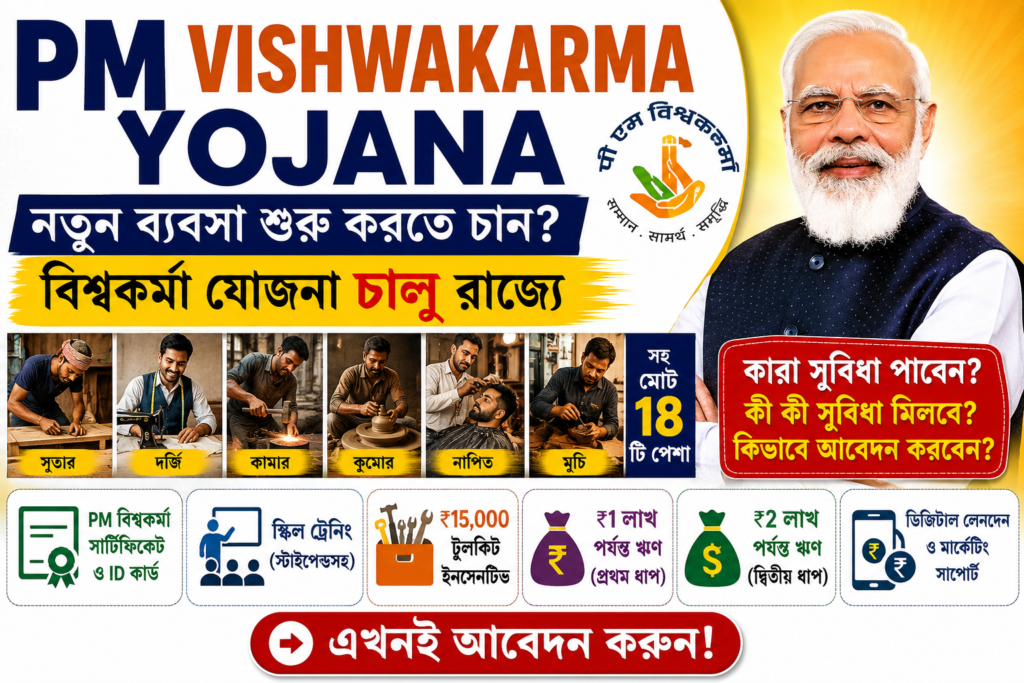 PM Vishwakarma Yojana