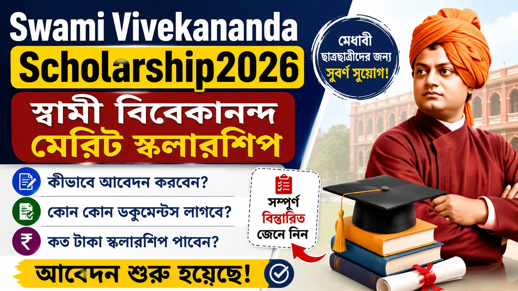 Swami Vivekananda Scholarship 2026
